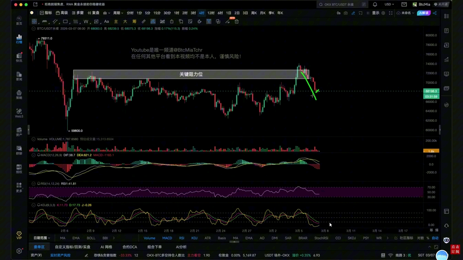 比特币行情(比特币行情走势k线图) 比特币行情(比特币行情走势k线图)