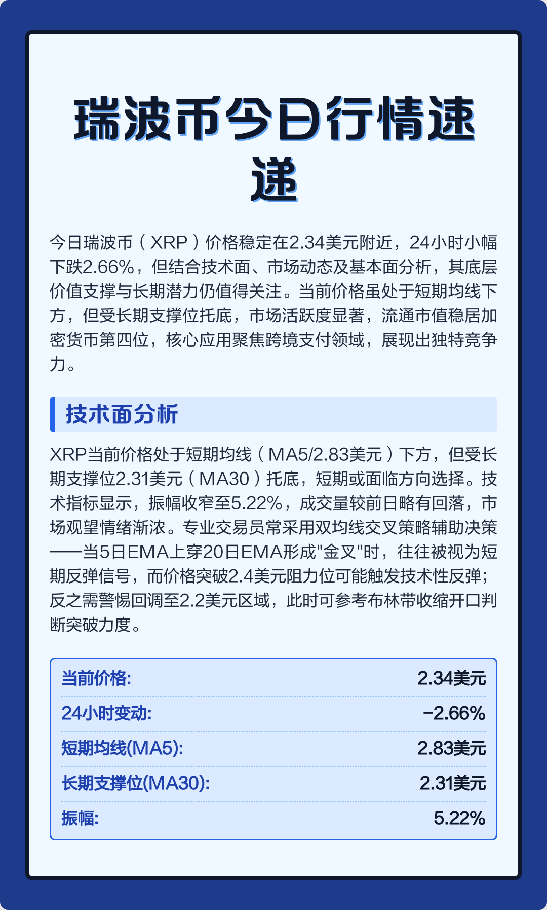 包含XRP-瑞波币APP下载的词条