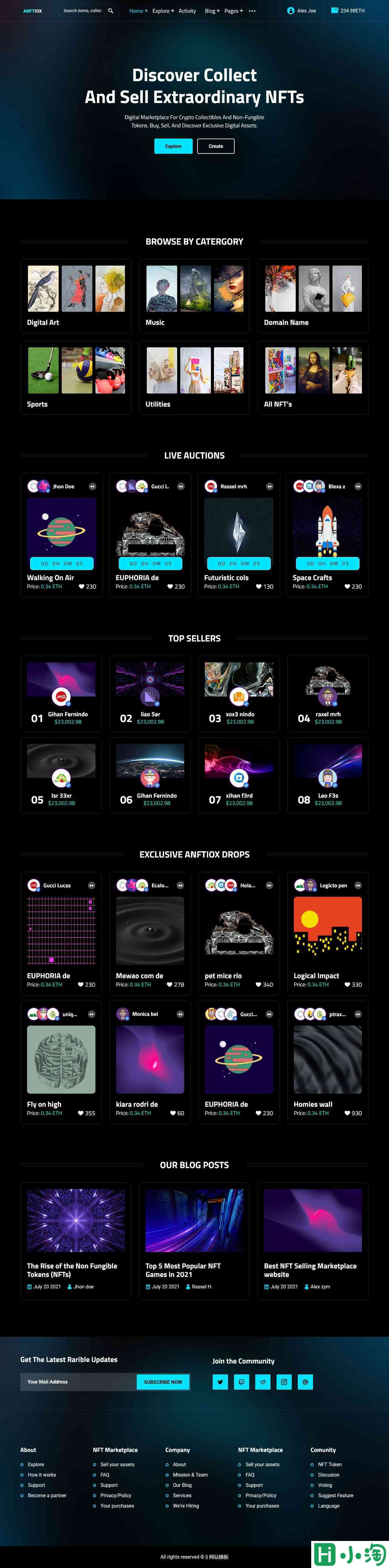 包含DOT网站的词条